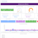 NexusCloud AI