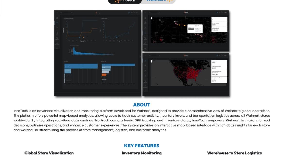 InnoTech - Walmart
