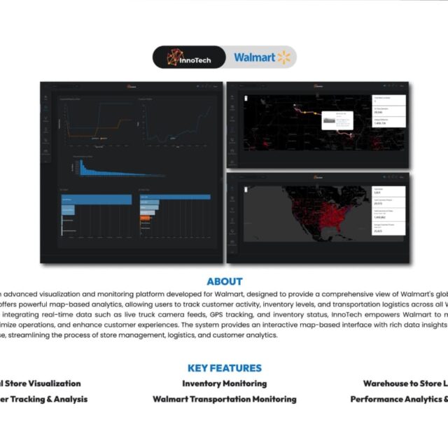 InnoTech - Walmart