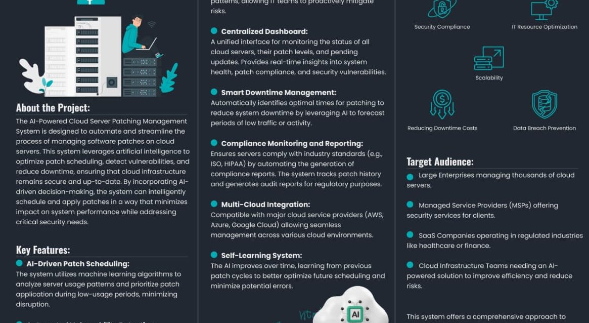 NEXUS - Cloud AI