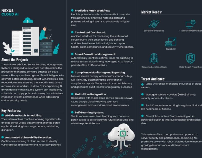 NEXUS - Cloud AI NEXUS - Cloud AI