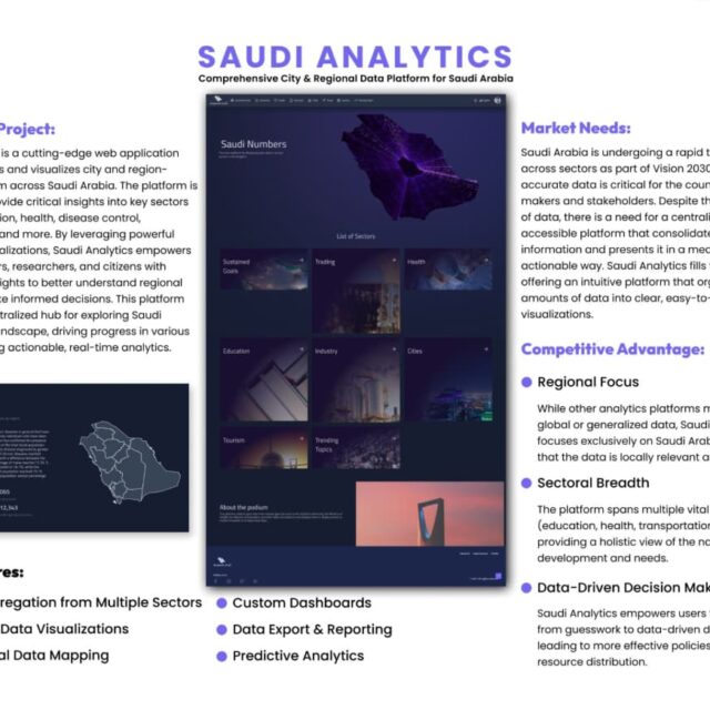 Saudi Analytics