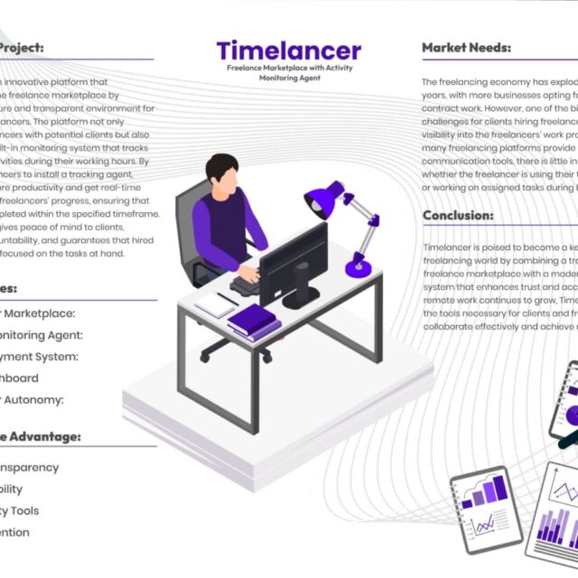 Timelancer - Freelance Marketplace with Activity Monitoring Agent